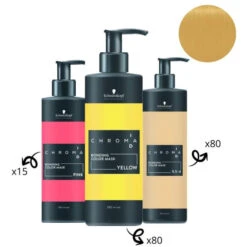 Masque Nourrissant Pigmenté Rose Chroma ID SCHWARZKOPF 280ML -Schwarzkopf masque nourrissant pigmente rose chroma id schwarzkopf 280ml 10