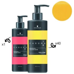 Masque Nourrissant Pigmenté Rose Chroma ID SCHWARZKOPF 280ML -Schwarzkopf masque nourrissant pigmente rose chroma id schwarzkopf 280ml 13