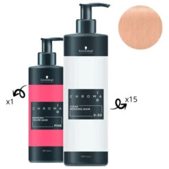 Masque Nourrissant Pigmenté Rose Chroma ID SCHWARZKOPF 280ML -Schwarzkopf masque nourrissant pigmente rose chroma id schwarzkopf 280ml 4